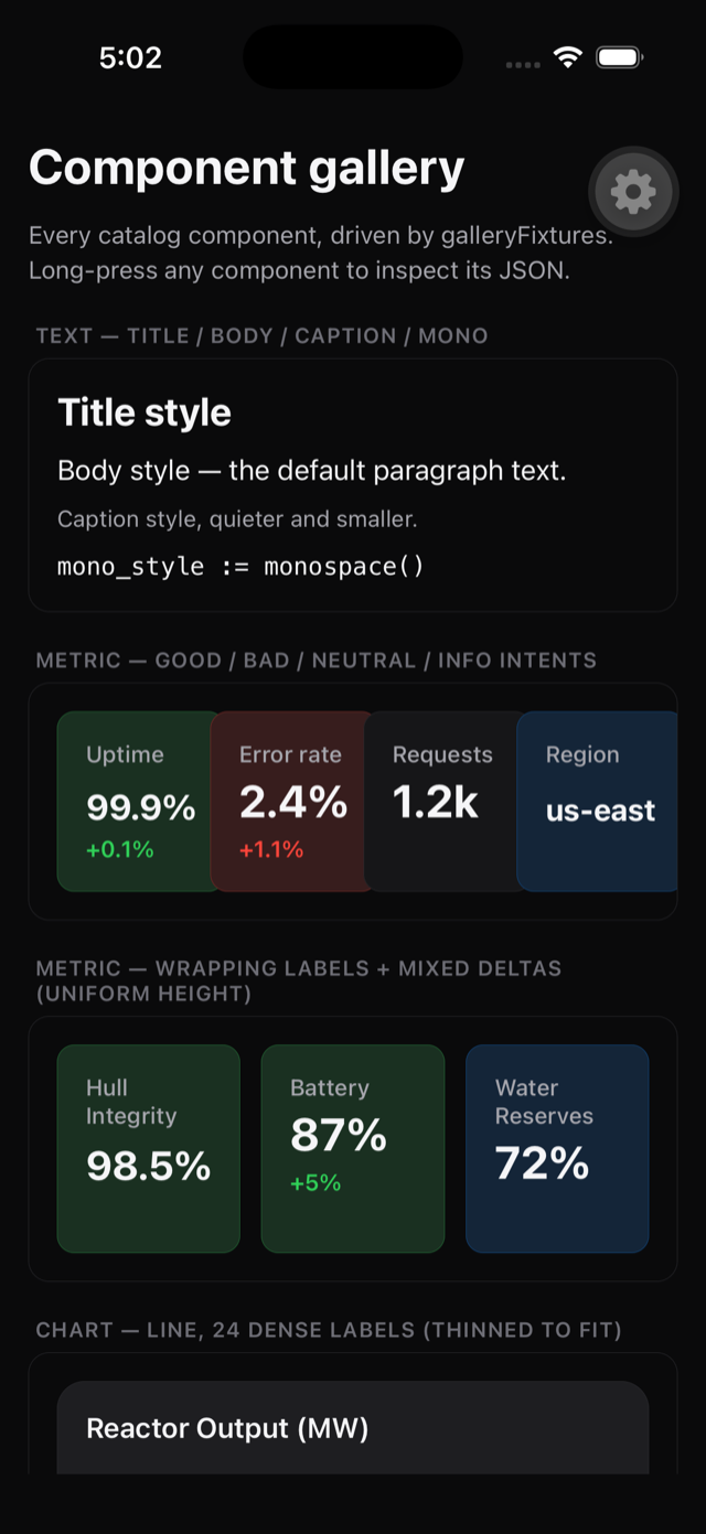 Parlane's native component catalog, rendered from JSON