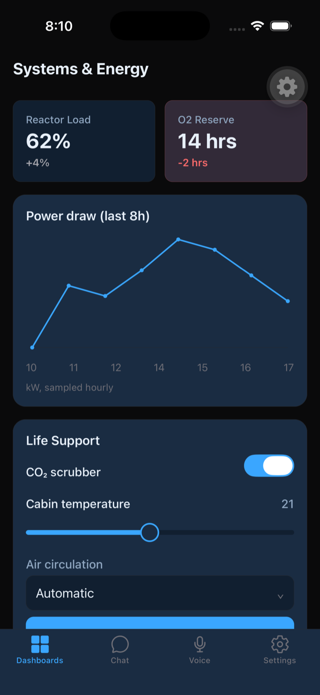 The Systems and Energy dashboard, rendered native in Parlane